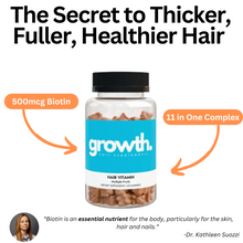 Load image into Gallery viewer, The Best Hair Growth Supplements